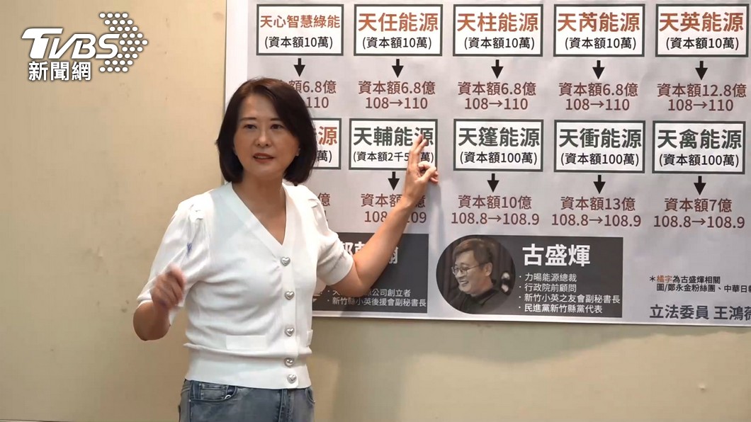 王鴻薇。（圖／TVBS）