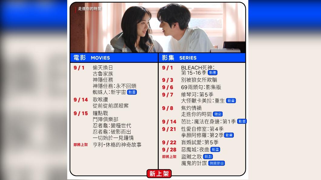 Netflix9月上架片單。(圖/翻攝自Netflix臉書)