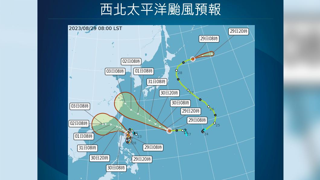 西北太平洋颱風預報。（圖／中央氣象局）