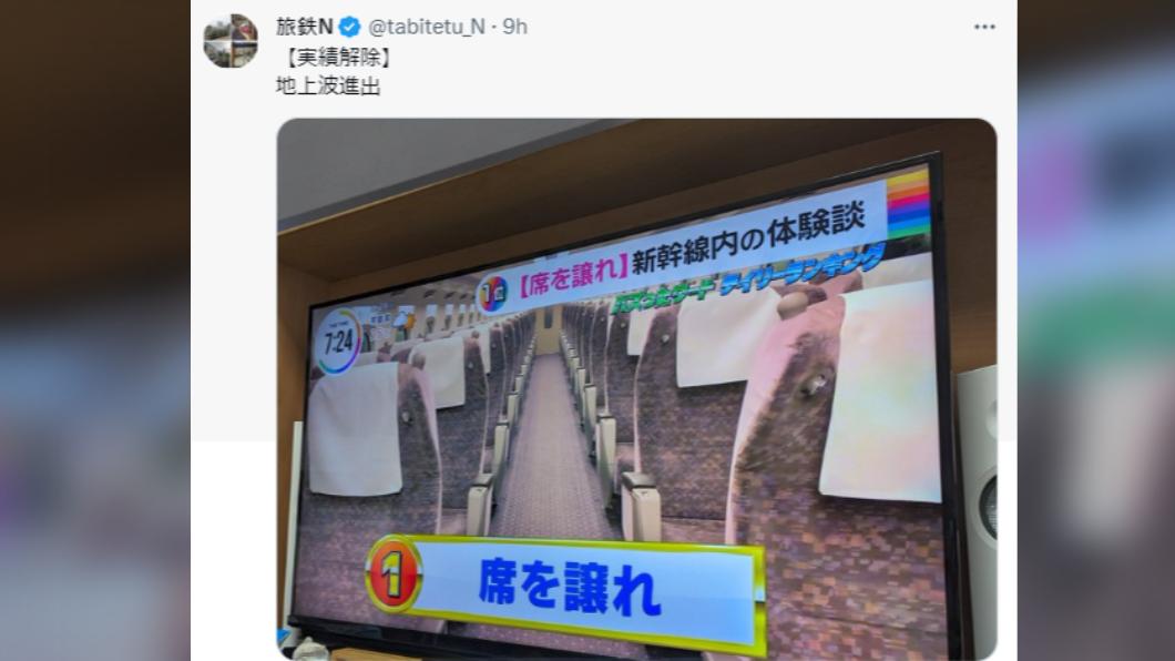 日本大學生的遭遇引發討論,經日媒大肆報導。(圖/翻攝自推特)