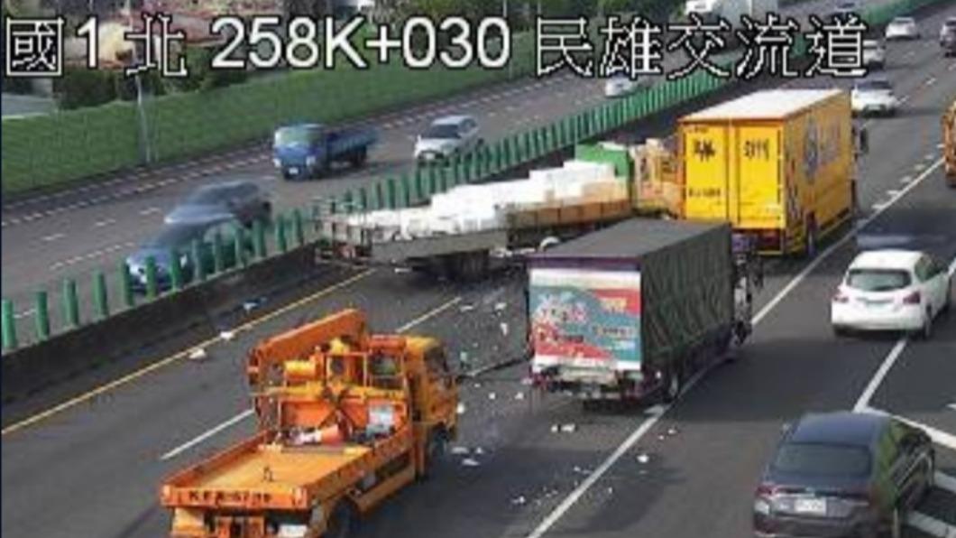 快訊/國一北258k大貨車撞一團 嘉義至民雄交流道封閉中
