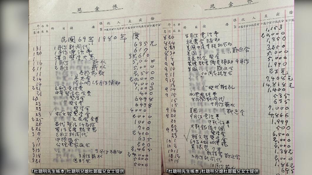 杜聰明生前的帳本曝光。(圖/民眾黨提供)