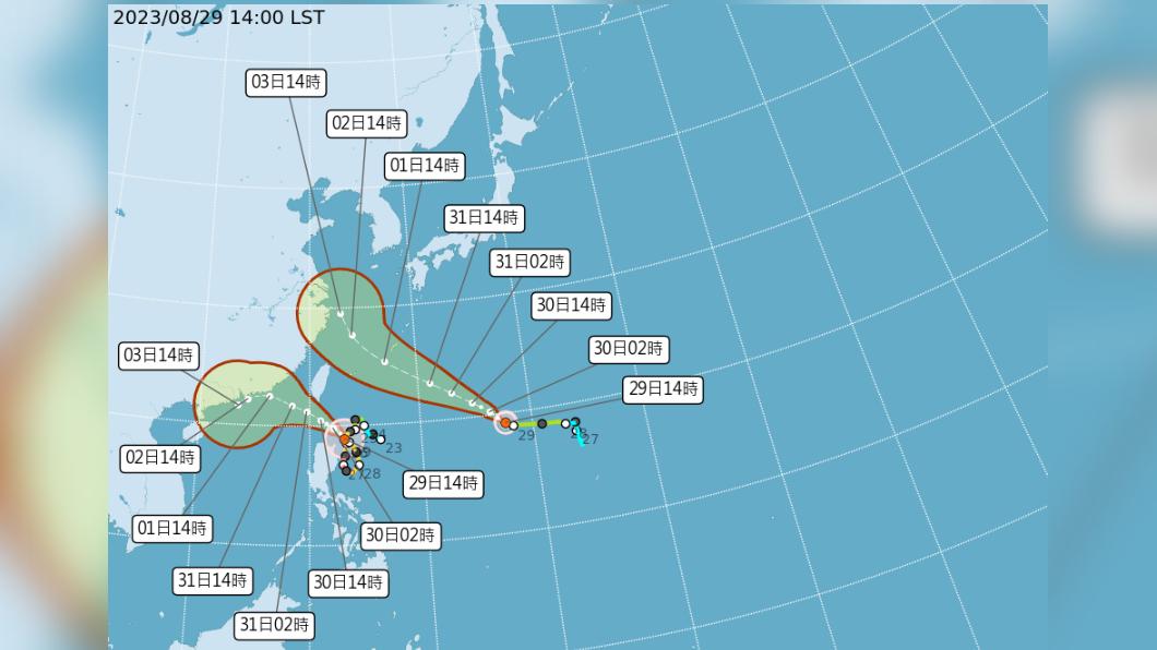 藤原效應是什麽?共伴效應會怎樣? 颱風小知識一次看