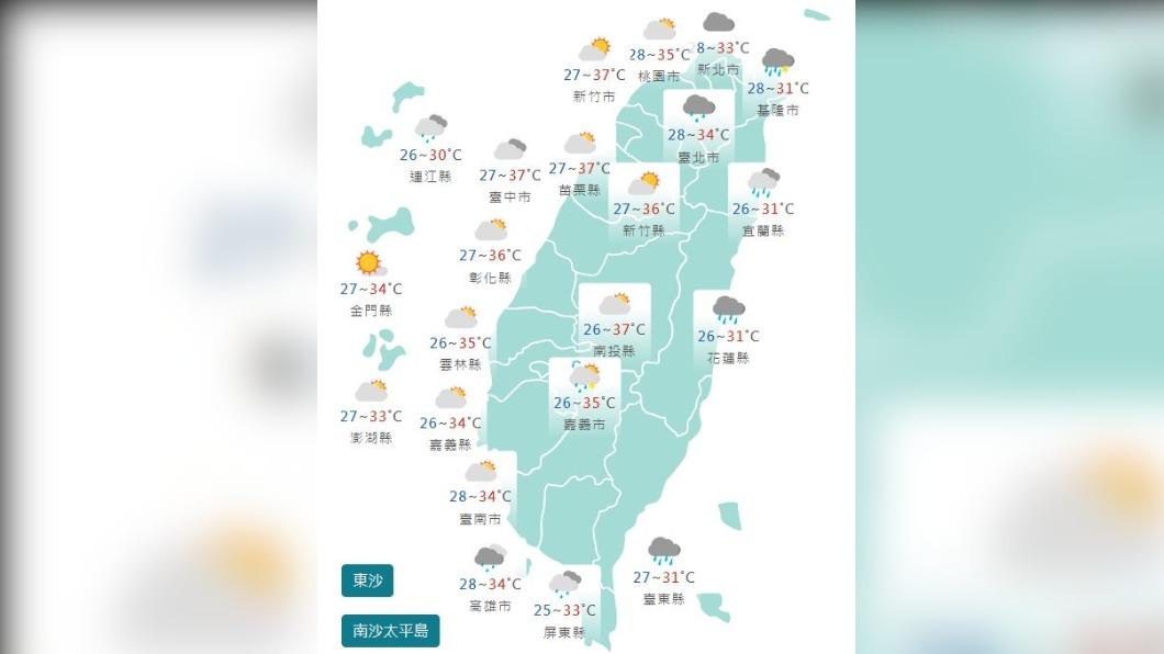 圖/中央社