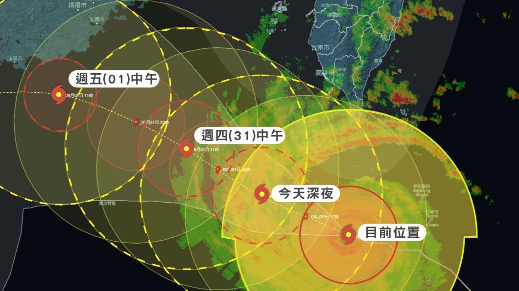 蘇拉颱風暴風圈將掠過恆春半島，各地放到颱風假的機率相當低。（圖／翻攝自「台灣颱風論壇｜天氣特急」粉專）