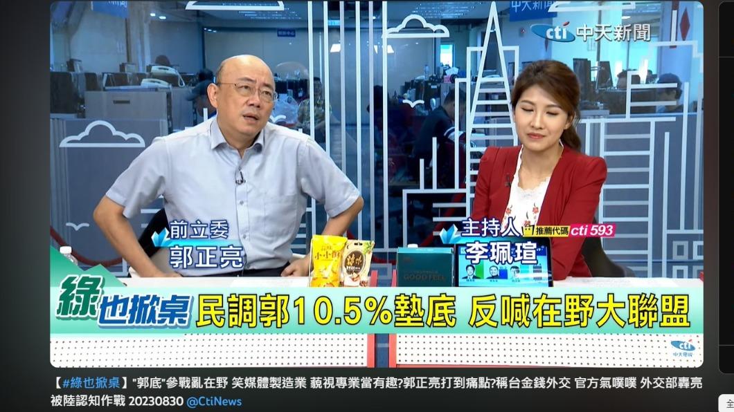 前立委郭正亮。(圖/翻攝自中天電視YouTube)