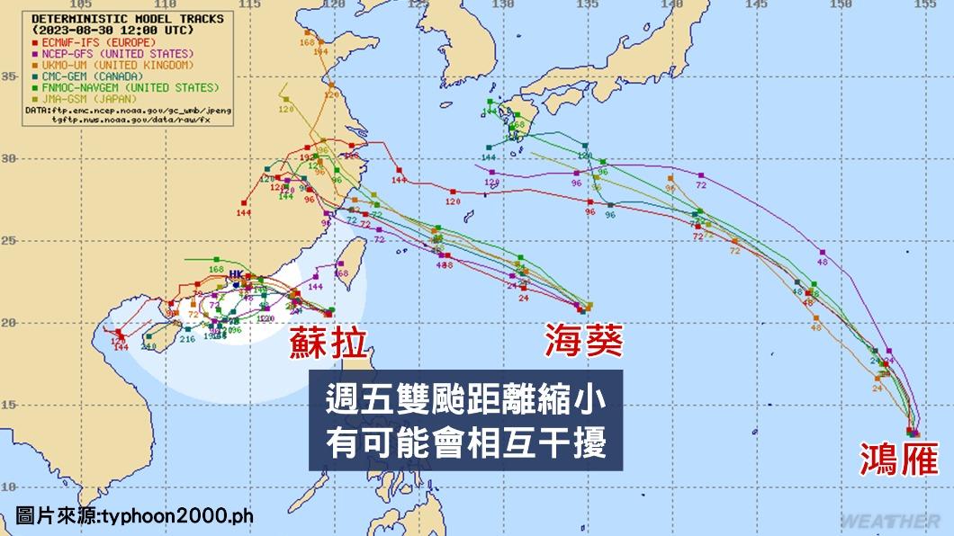 台灣附近三颱共舞。(圖/TVBS)