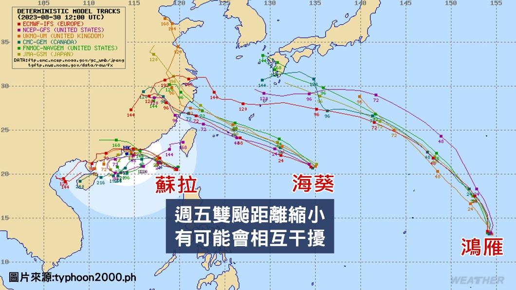 0831/謝明昌氣象一把抓