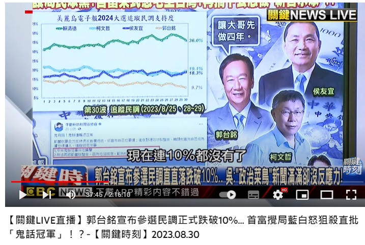 《美麗島電子報》最新民調。（圖／翻攝自關鍵時刻YouTube）