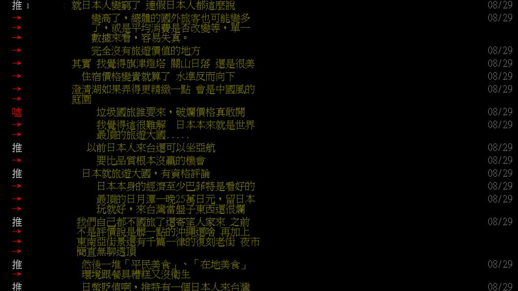 網友點出日本旅客不來台觀光的原因。(圖/翻攝自PTT)