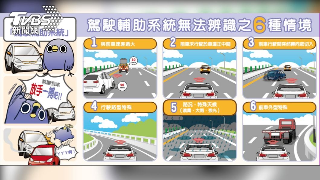 國道警方加強宣導輔助系統無法辨識的6種情境。(圖/TVBS)
