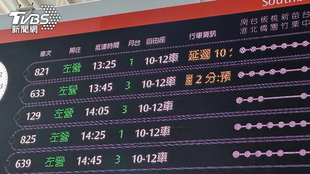 高鐵雲林至嘉義區間部分列車延誤。(圖/TVBS)