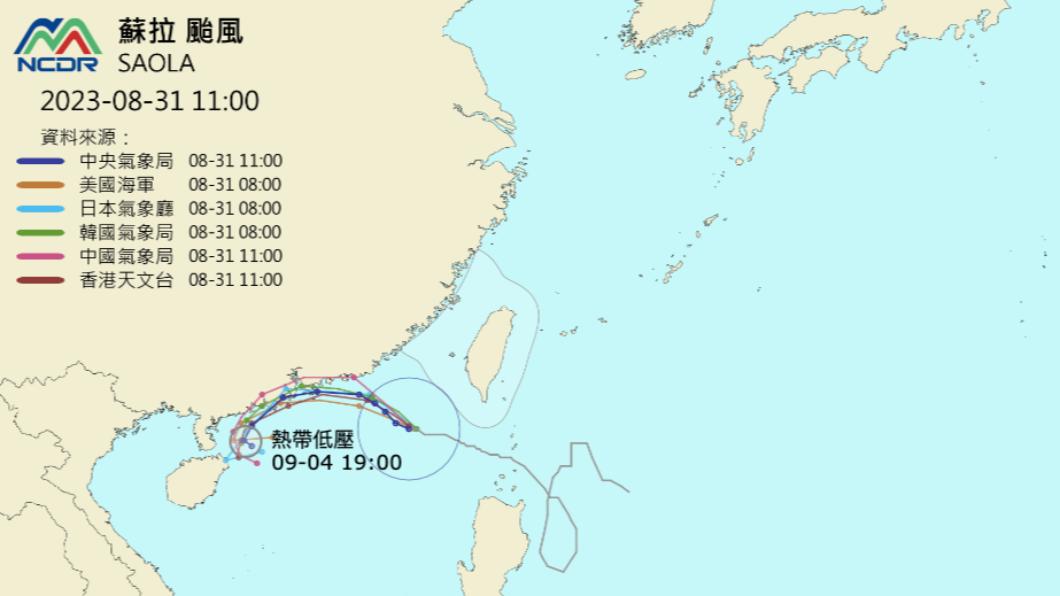 蘇拉迴馬槍?各國路徑預測「向東折返」 氣象局解釋了