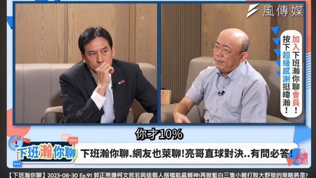 郭正亮30日接受黃暐瀚專訪。(圖/翻攝自風傳媒YouTube)