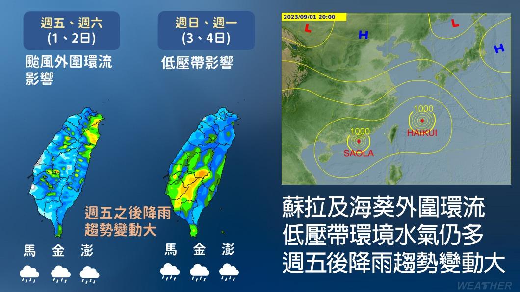 受外圍環流影響,週五後降雨區是變動大。(圖/TVBS)