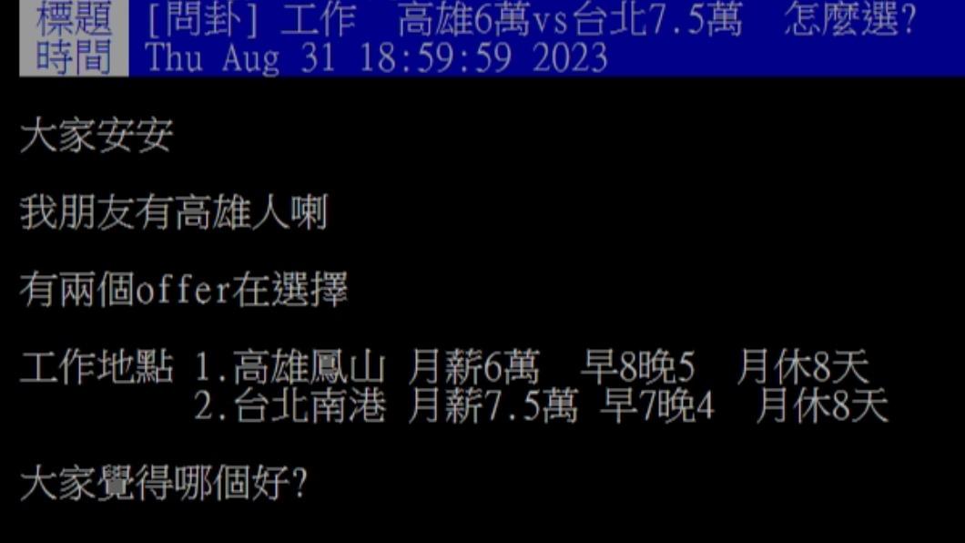 原PO發文。(圖/翻攝自PTT)
