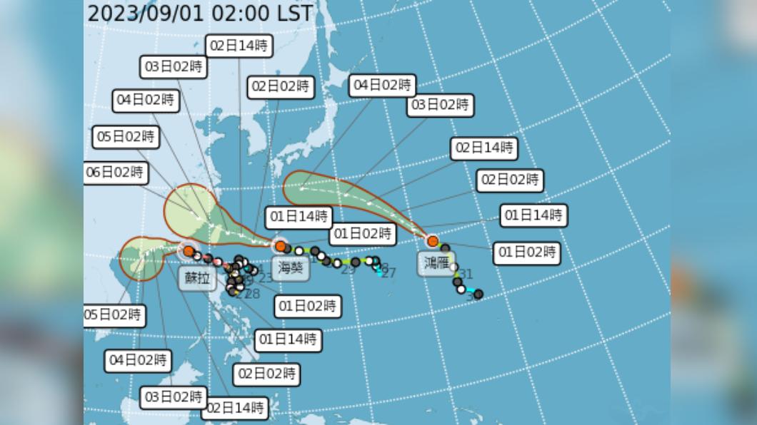 蘇拉遠離海葵接力! 今恐發海警不排除登陸北台灣
