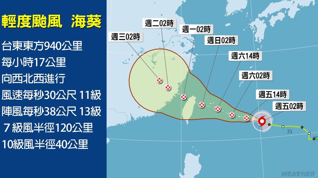 海葵颱風預計會在今（1）日增強轉中颱。（圖／TVBS）