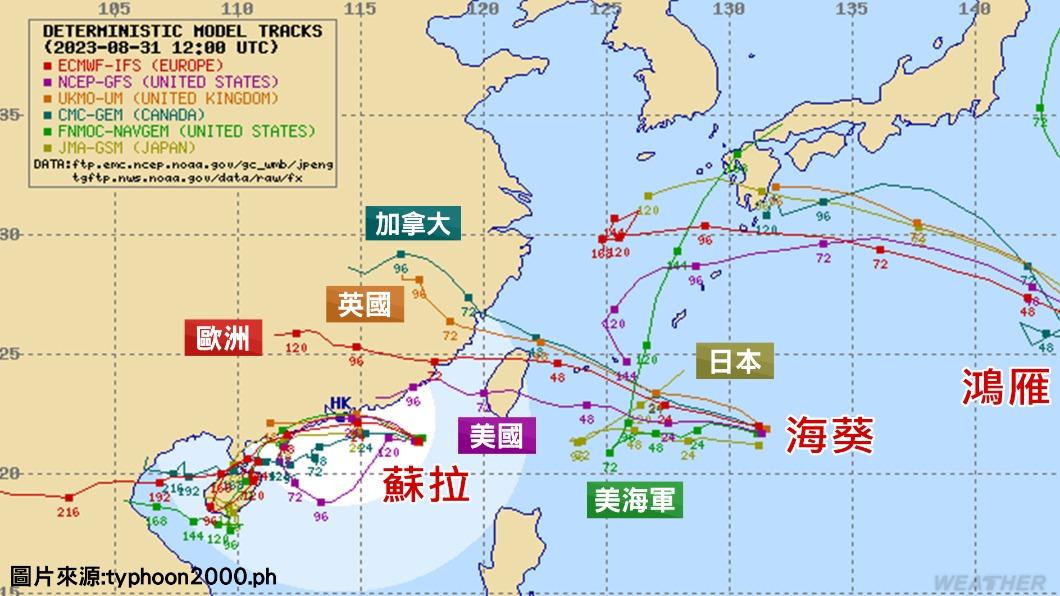 各國針對海葵颱風的預測路徑。（圖／TVBS）
