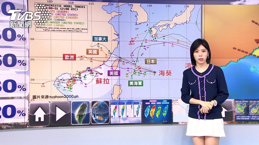 圖／TVBS