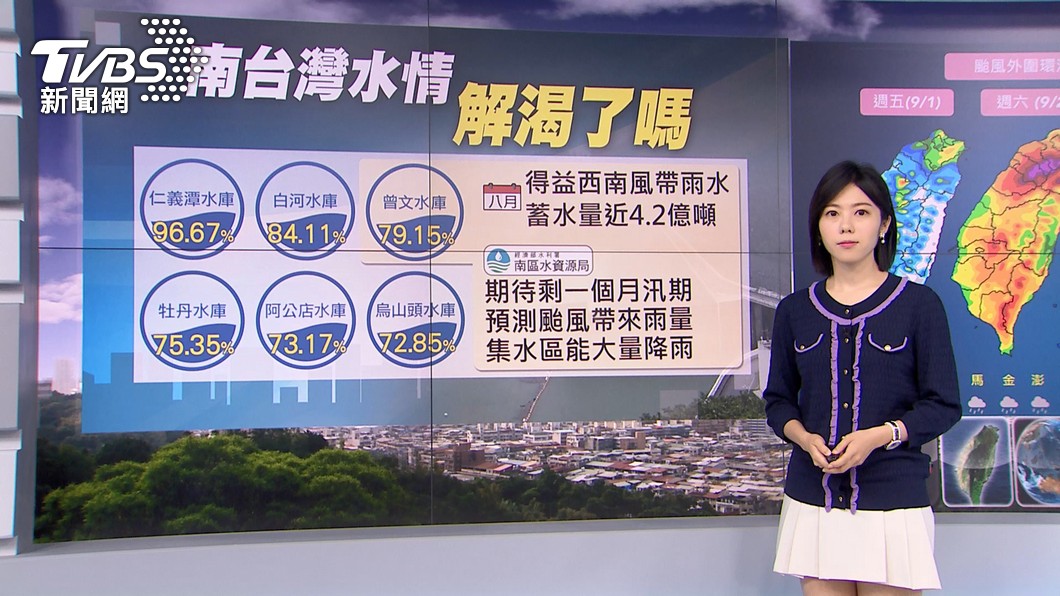 圖／TVBS
