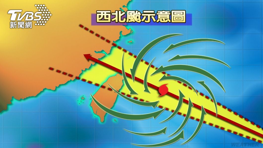 中颱海葵直撲!歷史「4西北颱」奪近300命 大台北連3天泡水中