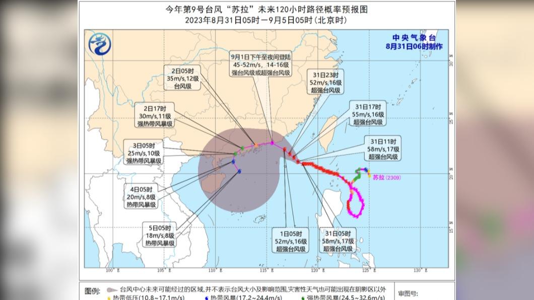 蘇拉颱風襲擊港澳閩粵　港：今14點起出發、抵港航班基本上均取消