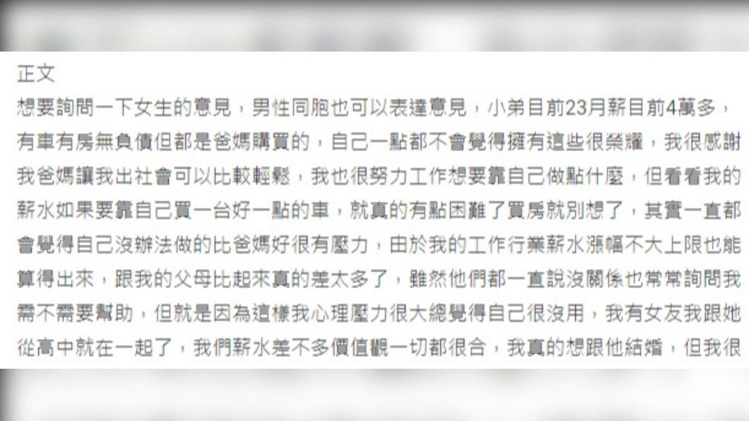 網友發文吐心聲。(圖/翻攝自Dcard)