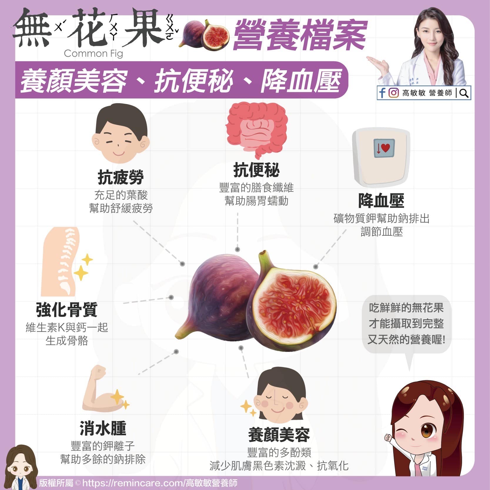 新鮮的無花果有抗疲勞、抗便秘、降血壓、強化骨質、消水腫、養顏美容的功效。(圖/翻攝自高敏敏營養師臉書)