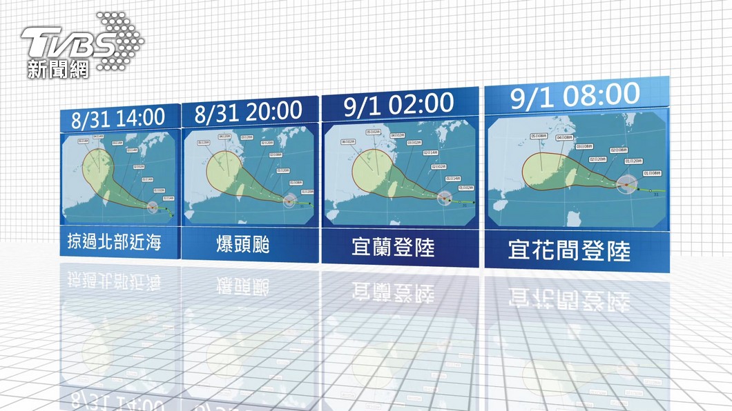 圖／TVBS