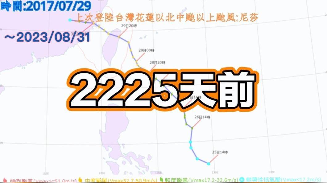 上一個登陸花蓮以北地區的中颱是尼莎颱風。(圖/翻攝自臉書「用事實說颱風」)