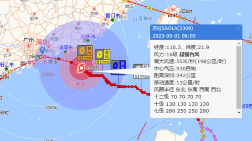 被認定為強颱的蘇拉,讓暴風圈內的深圳、汕頭、汕尾、香港、澳門都很緊張。(圖/翻攝自大陸中央氣象台)