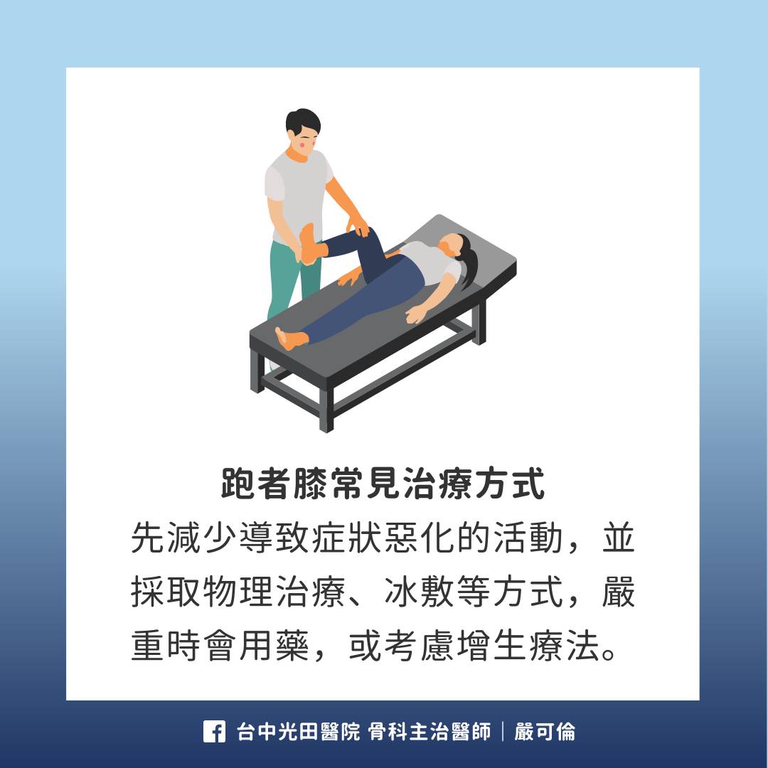 跑者膝常見治療方式。(圖/翻攝自嚴可倫醫師臉書)