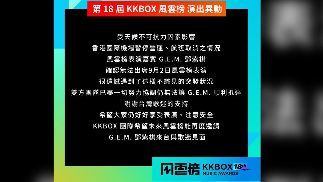 KKBOX風雲榜稍早宣布演出鄧紫棋演出取消。(圖/翻攝自KKBOX風雲榜臉書)