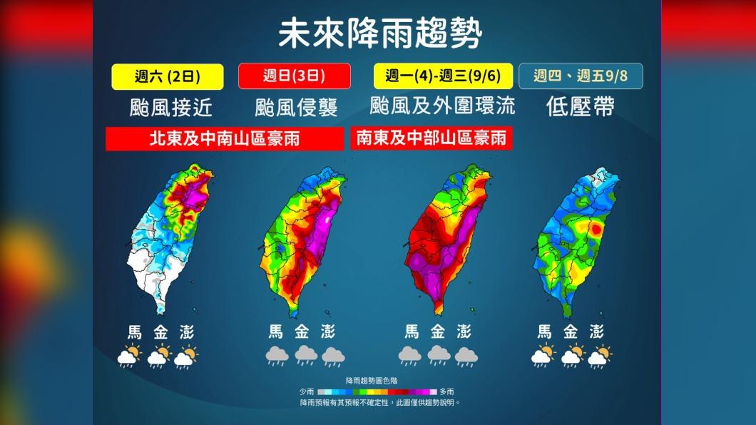 氣象局發布未來一週降雨趨勢。(圖/TVBS)