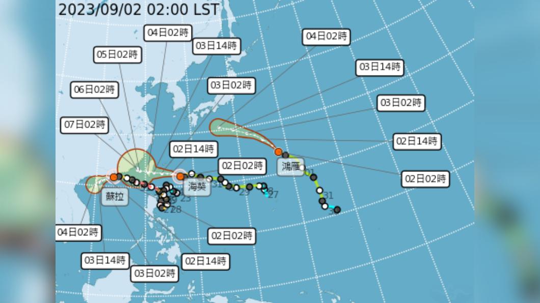 海葵再往南偏預計花東間登陸 週日、一影響最劇烈