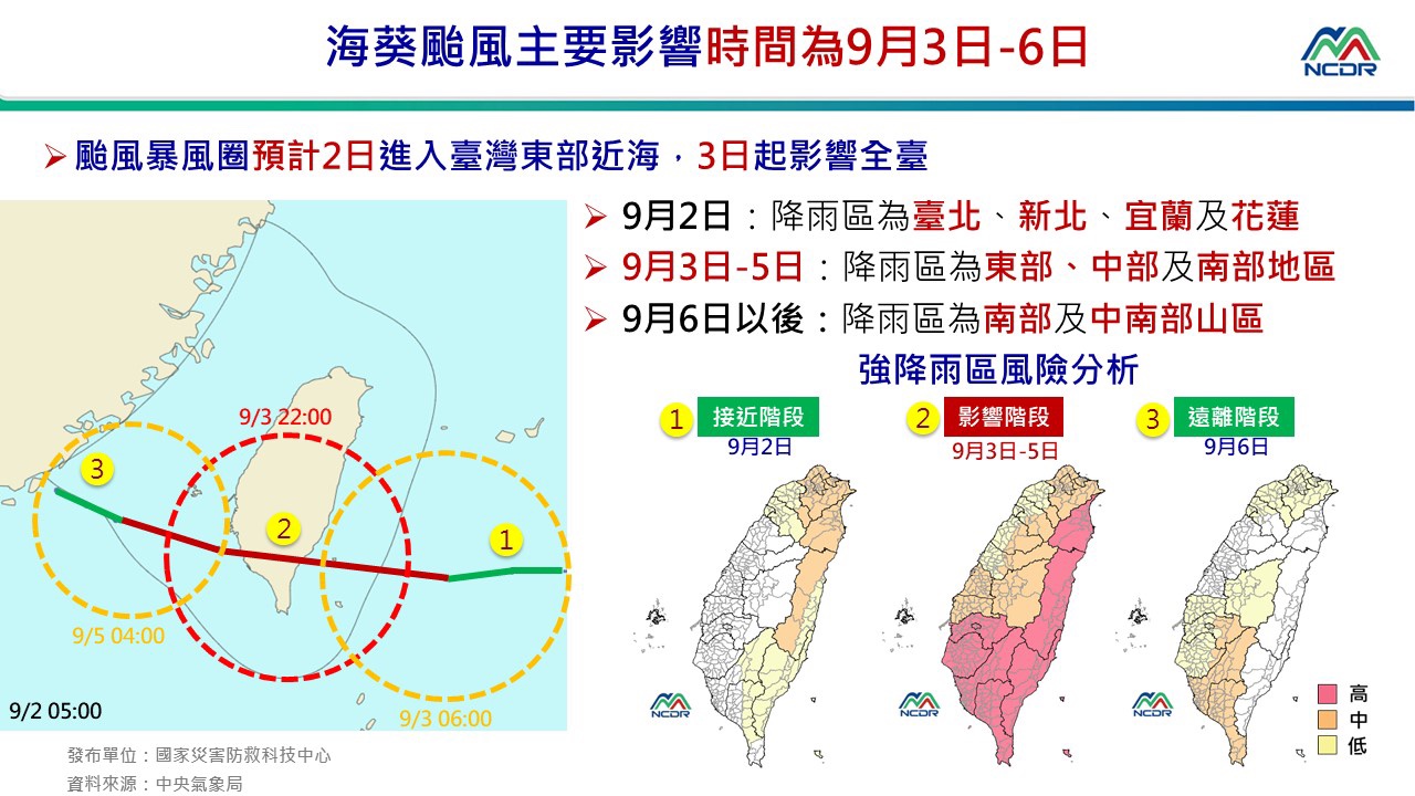 海葵暴風圈「未來有逐漸擴大趨勢」。(圖/國家災防中心)