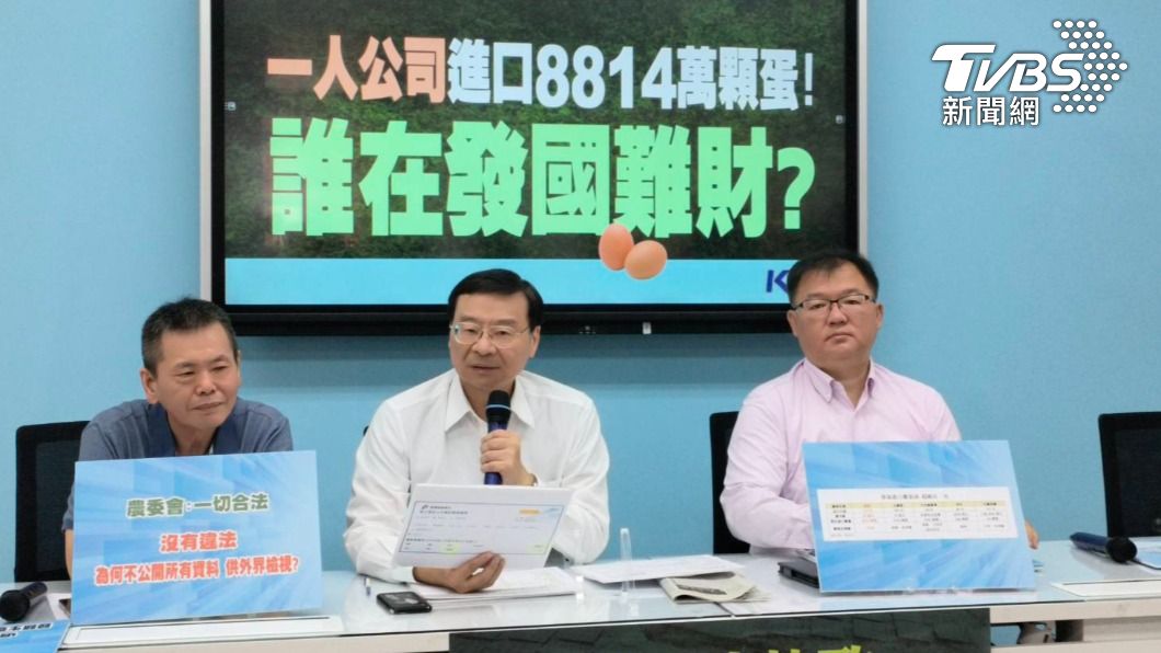 進口雞蛋獲上億補助 藍委爆「一人公司」出資1千竟可做6億生意