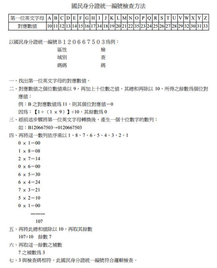 透過將身分證字號與一串「神祕數字」相乘，可以進行真偽檢查。（圖／翻攝台北市政府全球資訊網）