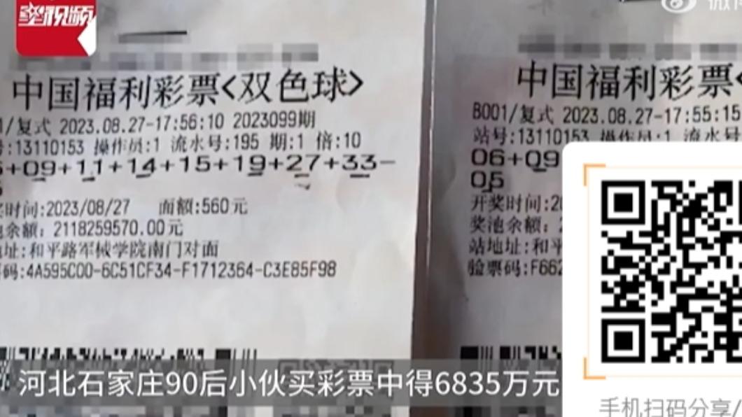男子中獎後並未向妻子透露喜訊。(圖/翻攝自微博)