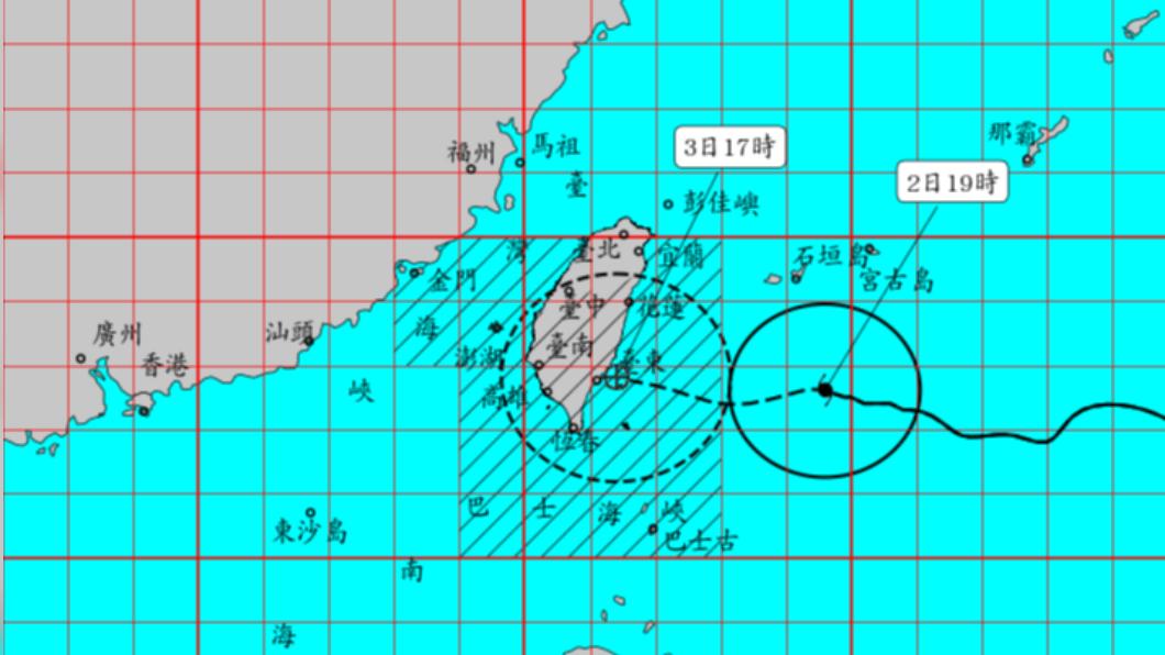 海葵準備撞「護國神山」!一圖看懂全台風雨時程 首波衝擊地區曝
