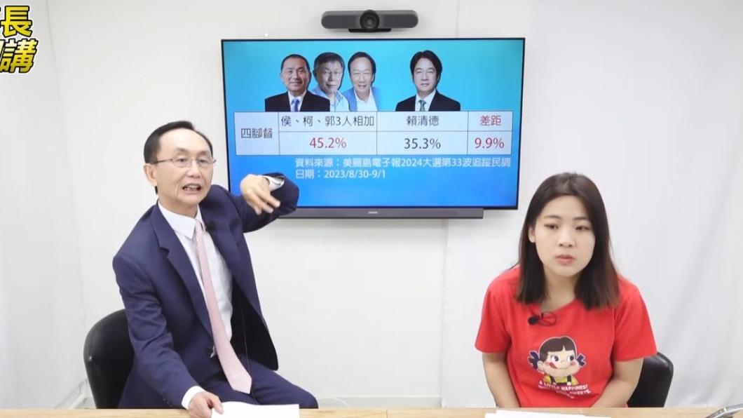 吳子嘉搶先公布《美麗島》最新追蹤民調。（圖／翻攝自YouTube）