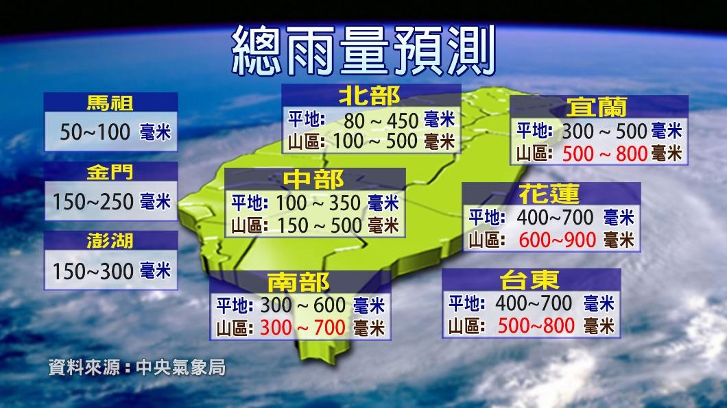 0903／謝明昌氣象一把抓