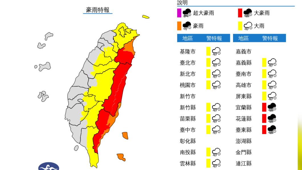 快訊／海葵雨彈轟半個台灣！大豪雨襲3縣市　16縣市豪雨特報