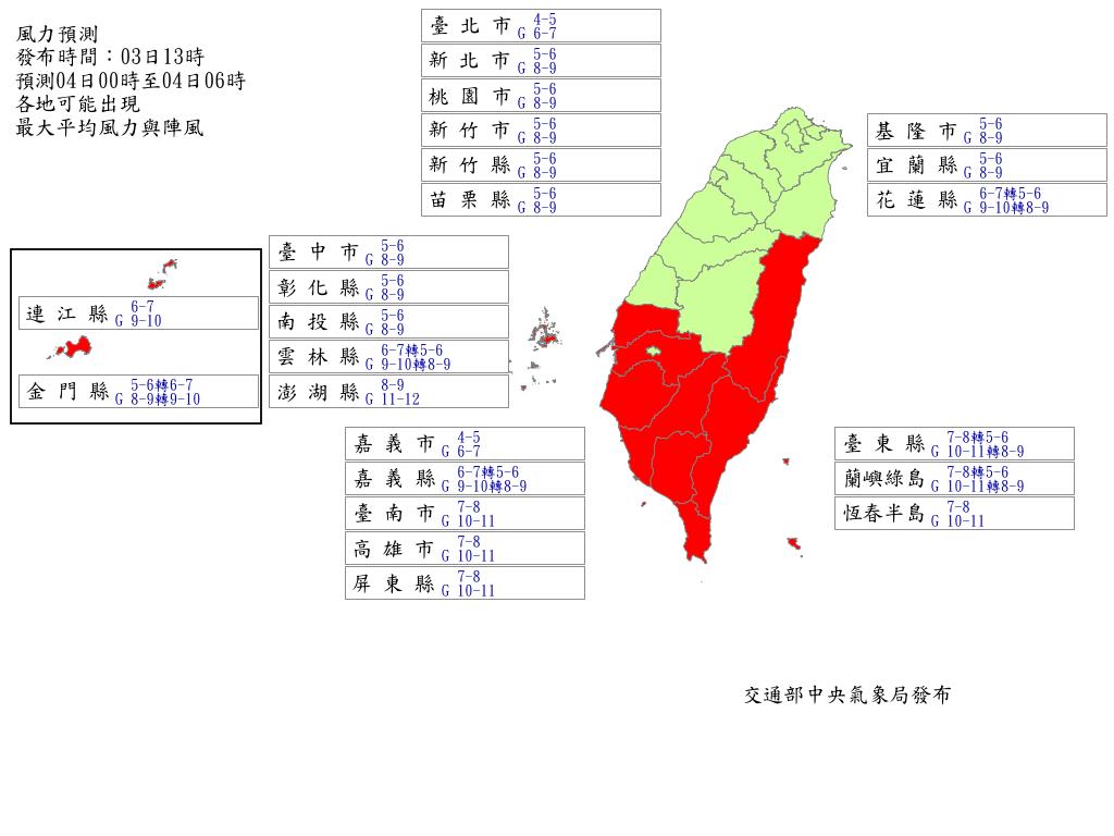 多縣市風力預測達標。(圖/氣象局)
