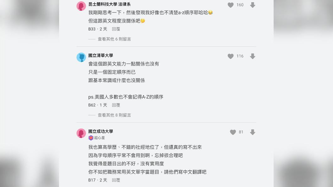 許多網友認為記得字母的順序不能反映英文能力。(圖/翻攝自Dcard)