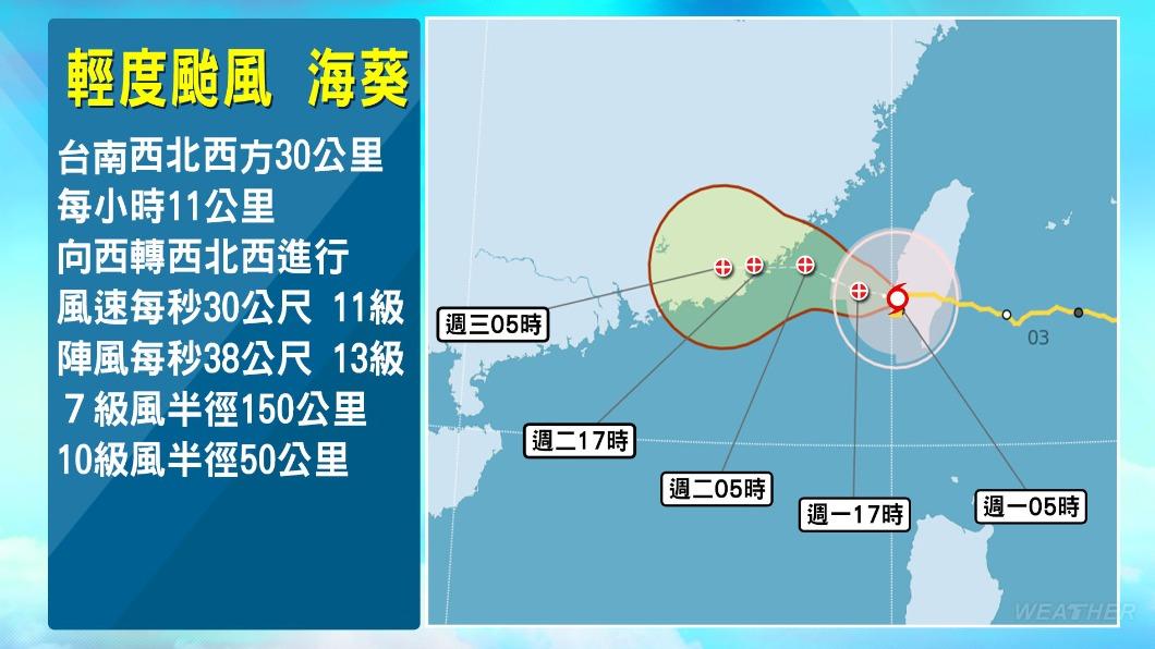 海葵颱風預測路徑。(圖/TVBS)