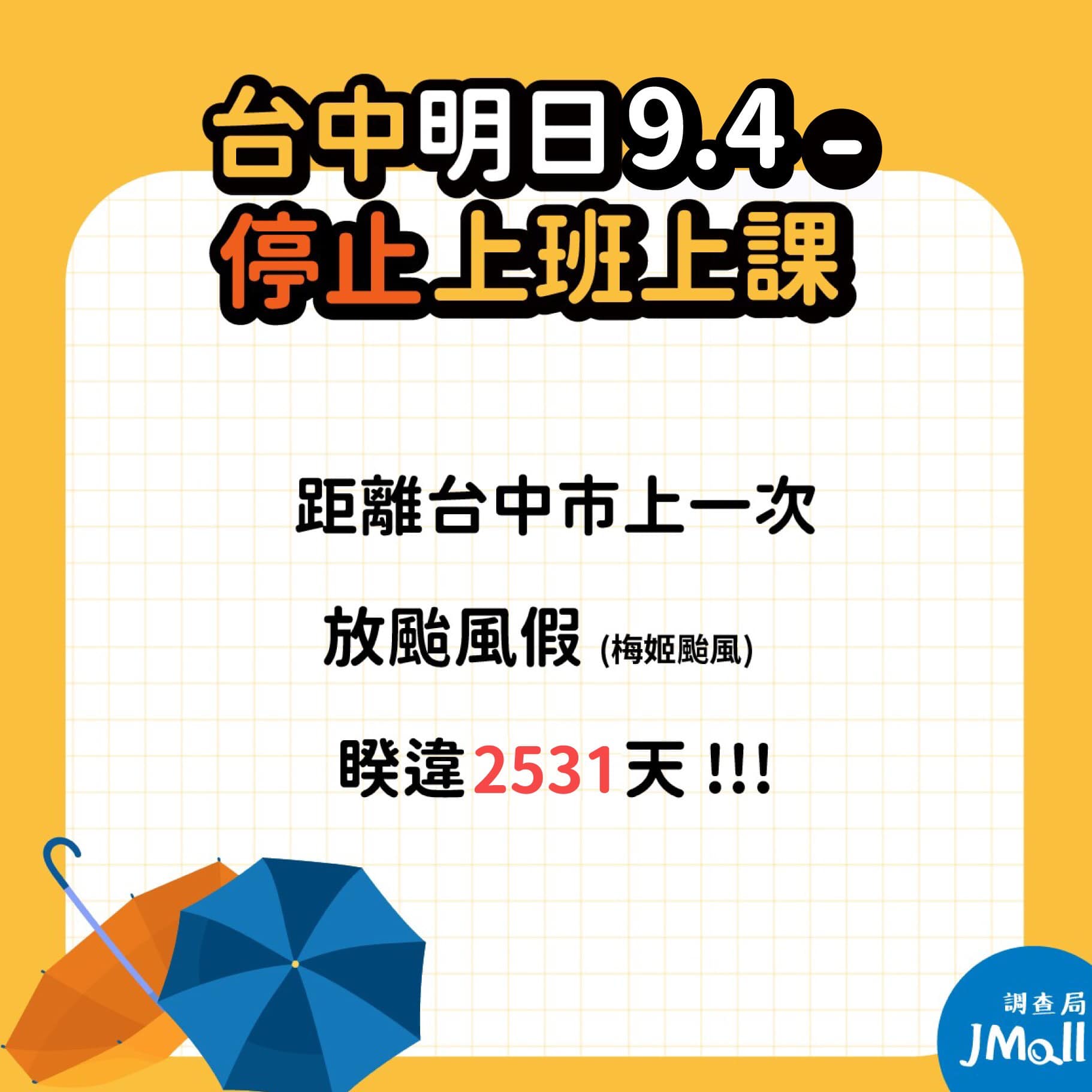 台中上次放颱風假是在2016年的梅姬颱風。(圖/翻攝自J mall商場臉書)