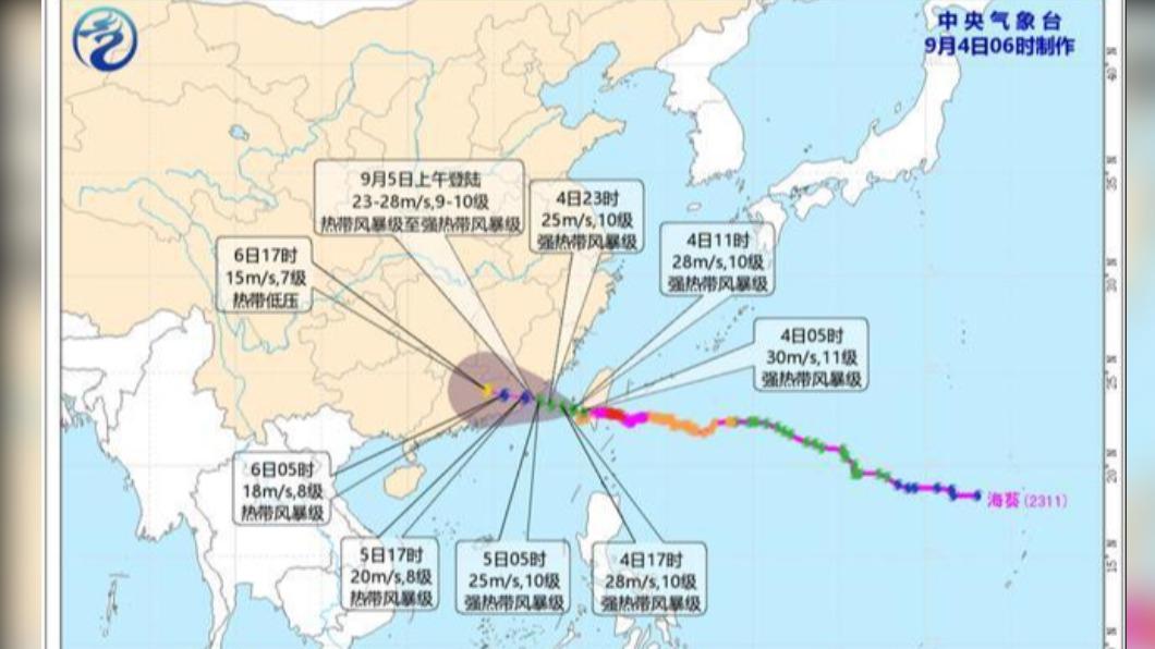 海葵颱風易變「空心颱」 中媒:因2原因路徑難測