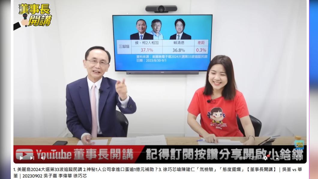 《美麗島電子報》最新2024總統大選第33波追蹤民調分別為賴清德36.8%、侯友宜19.6%、柯文哲17.5%。(圖/翻攝自董事長開講YouTube)